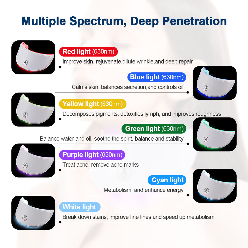 Masque LED Visage & Cou – 7 Couleurs
